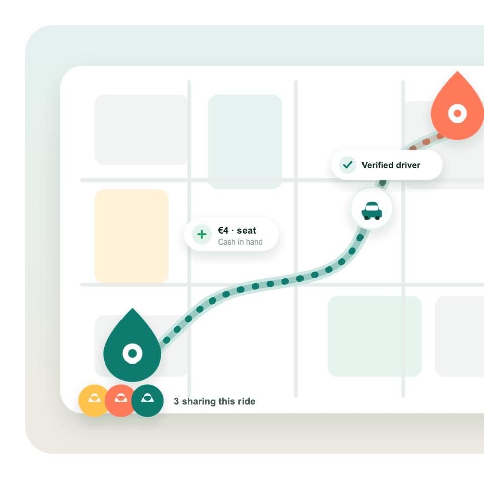 A route on a map with two stops, a verified driver, a four-euro seat paid in cash, and three people sharing the ride